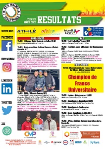 230323_Résultats_du_23_mars_2023