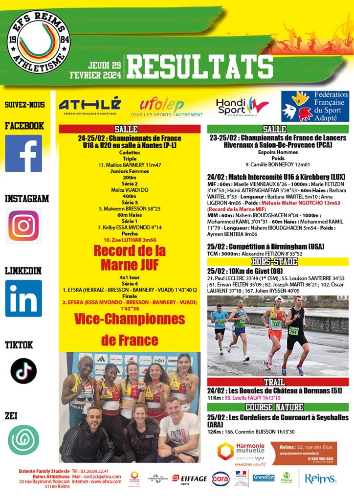 Résultats du 29 février 2024
