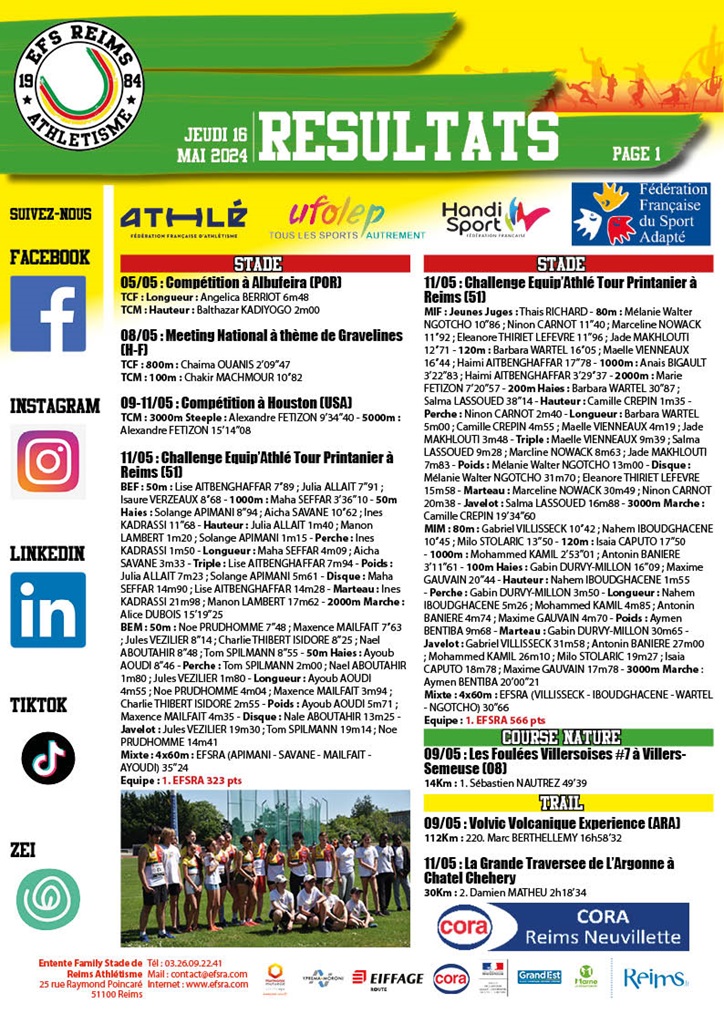 Résultats du 16 mai 2024